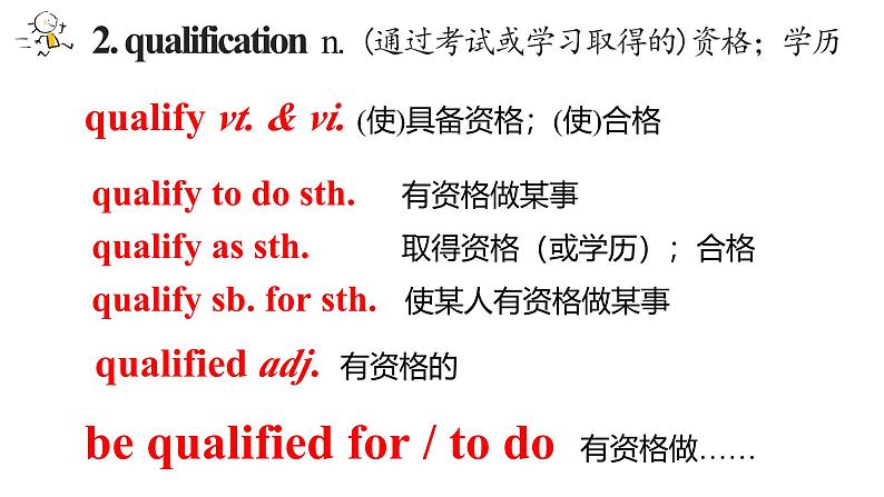 人教版选择性必修第二册Unit2 单词精讲课件第3页