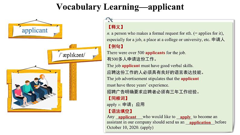 人教版选择性必修第二册Unit2Reading_and_thinking词汇详解课件第4页