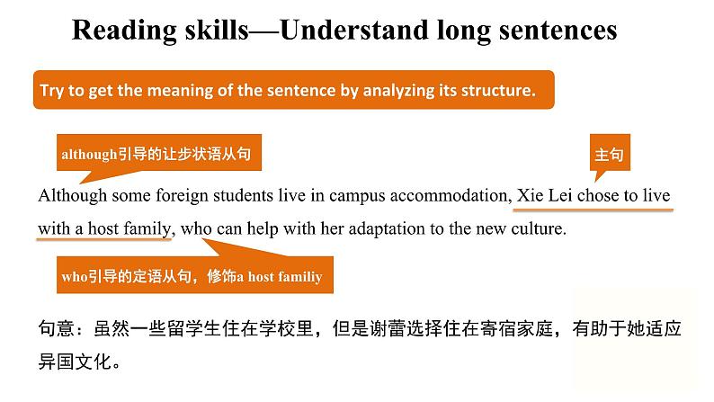 人教版选择性必修第二册Unit2Reading_and_thinking长难句精析课件第2页