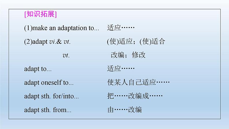 人教版选择性必修第二册Unit2Reading_and_Thinking知识点课件第4页