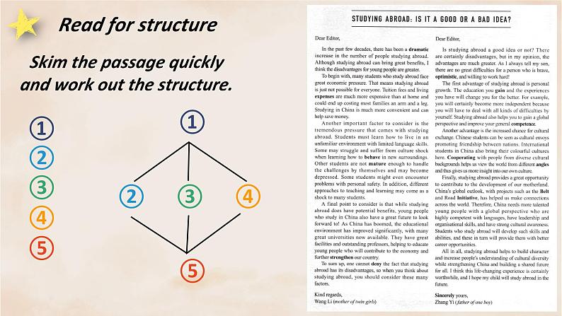 人教版选择性必修第二册Unit2Using langauge2名师课件第7页