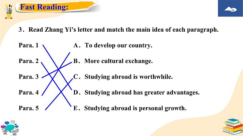人教版选择性必修第二册Unit2Using Language2名师课件3第6页