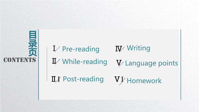 人教版选择性必修第二册Unit2Using Language公开课课件第2页