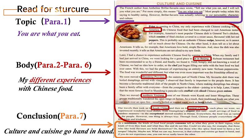 人教版选择性必修第二册Unit3 Reading and Thinking名师课件第7页