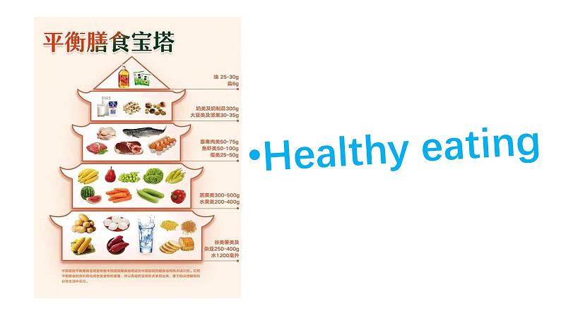 人教版选择性必修第二册Unit3 读写课-名师课件2第6页