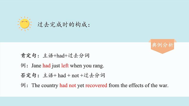 人教版选择性必修第二册Unit3 语法精讲过去完成时课件第3页