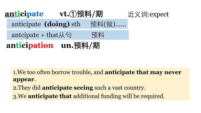 人教版选择性必修第二册Unit4  词汇课件第2页