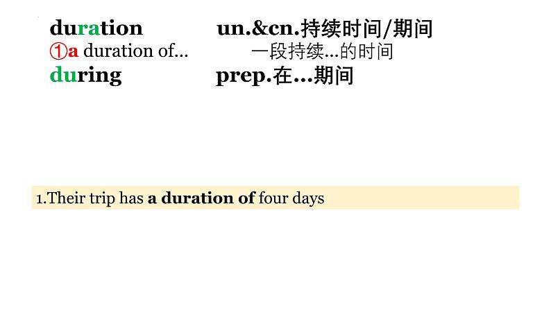 人教版选择性必修第二册Unit4  词汇课件第8页