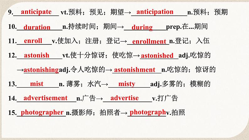 人教版选择性必修第二册Unit4 词汇精讲精练课件第3页