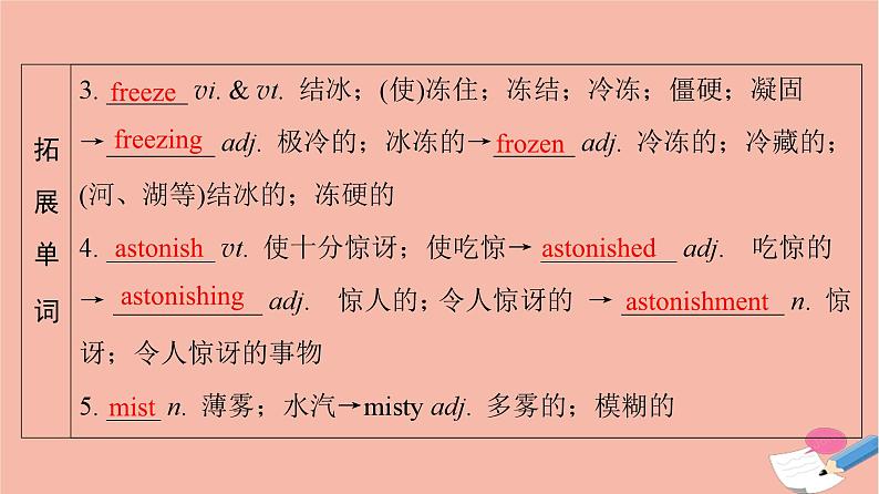 人教版选择性必修第二册Unit4 复习课件第7页