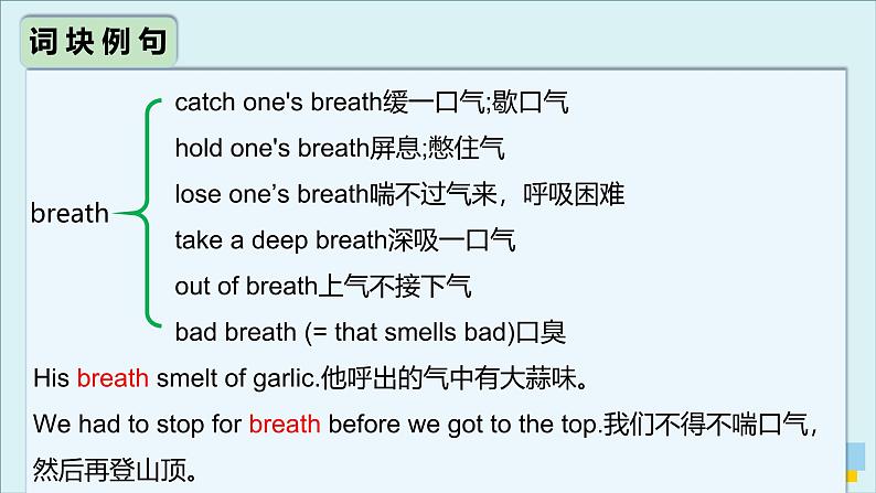 人教版选择性必修第二册Unit4 高频词汇课件（一)第7页