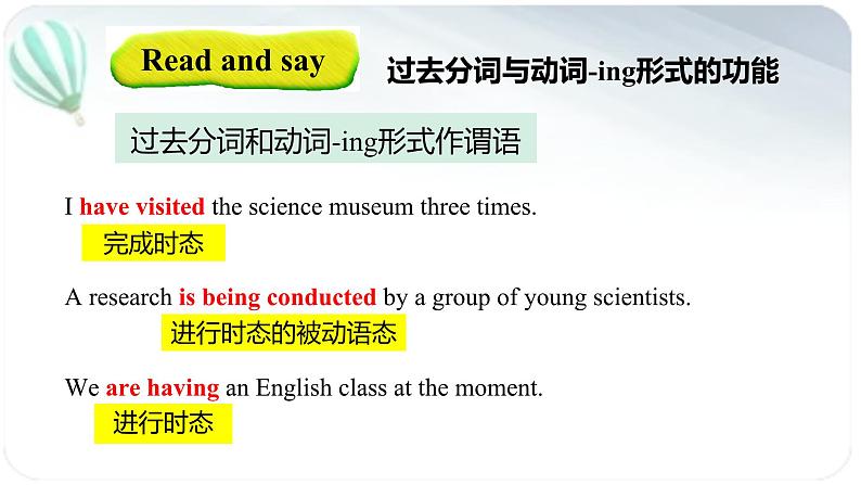 人教版选择性必修第二册Unit4 过去分词作表语和状语课件第2页