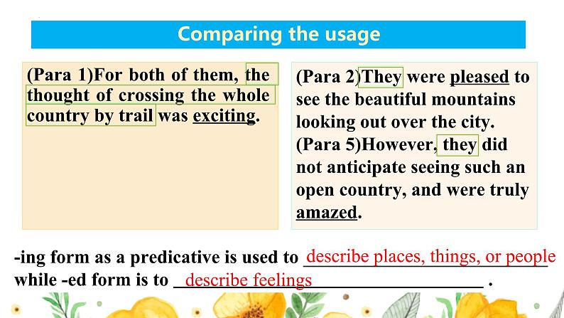 人教版选择性必修第二册Unit4 语法课教学课件第4页