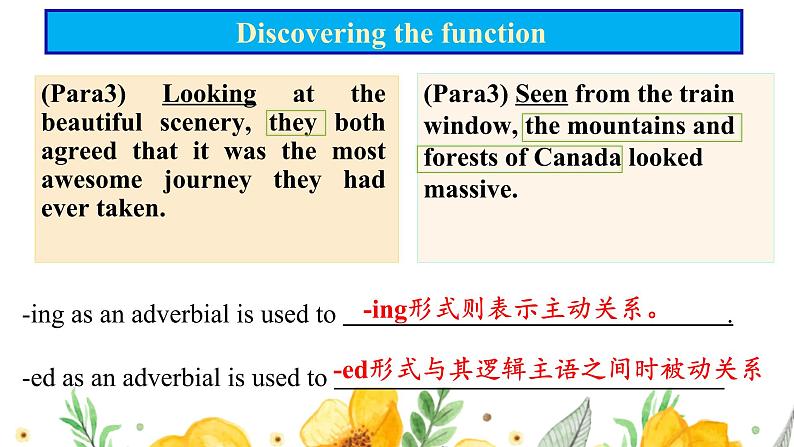 人教版选择性必修第二册Unit4 语法课教学课件第8页