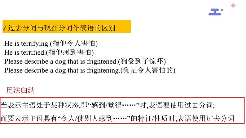 人教版选择性必修第二册Unit4 语法课课件第4页