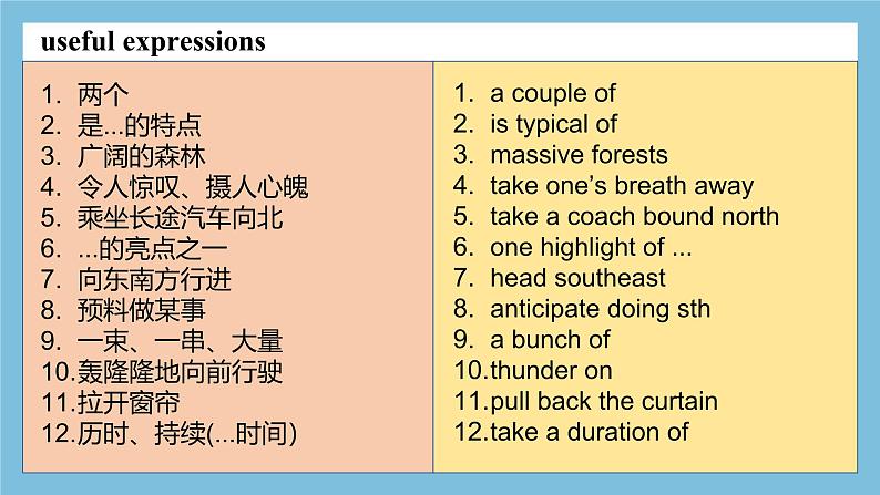 人教版选择性必修第二册Unit4 阅读课-语言点课件第2页