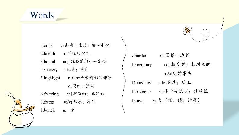 人教版选择性必修第二册Unit4 重点单词短语预习和写作指导课件第2页