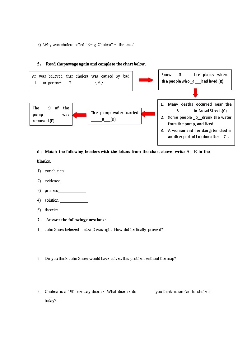 人教版选择性必修第二册Unit1Period1 Reading and thinking导学案第2页