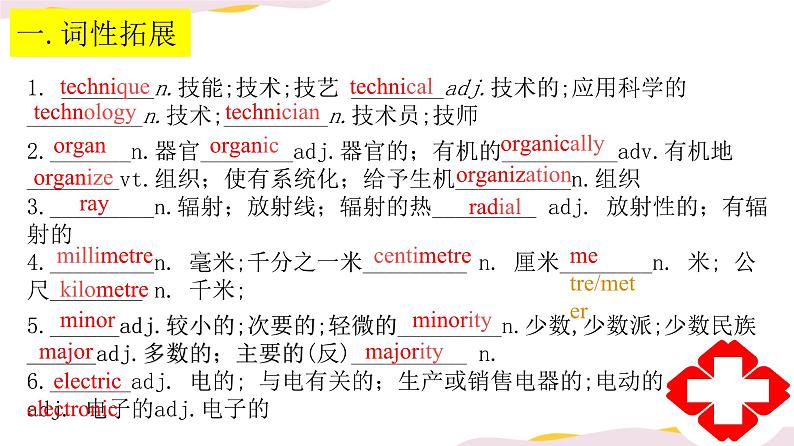 人教版选择性必修第二册Unit5 Words and expressions学练课件第2页