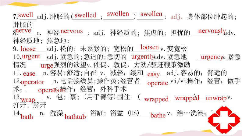 人教版选择性必修第二册Unit5 Words and expressions学练课件第3页