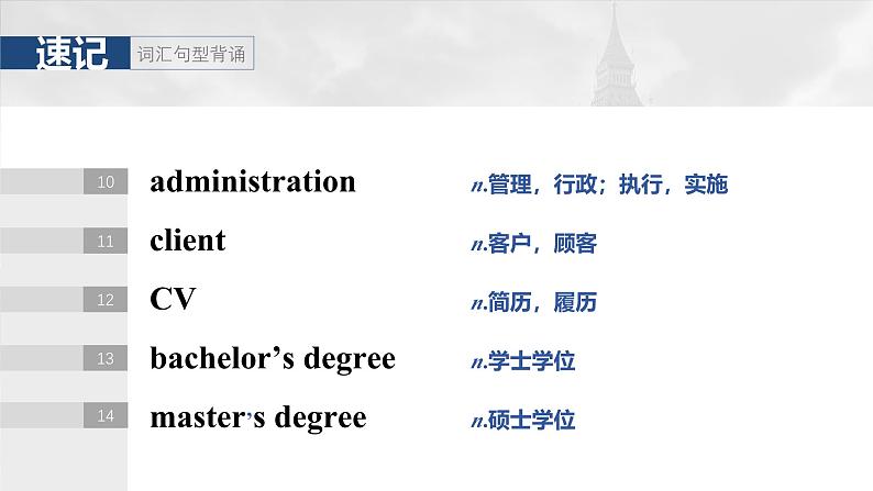 2025届高考英语一轮复习（北师大版）选择性必修第三册：UNIT 7　CAREERS（课件PPT+学案）06