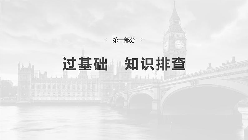 2025届高中英语一轮复习课件（译林版）：必修第一册　Unit 1　Back to school第3页