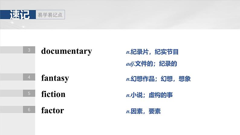 2025届高中英语一轮复习课件（译林版）：必修第二册　Unit 1　Lights，camera，action！第5页