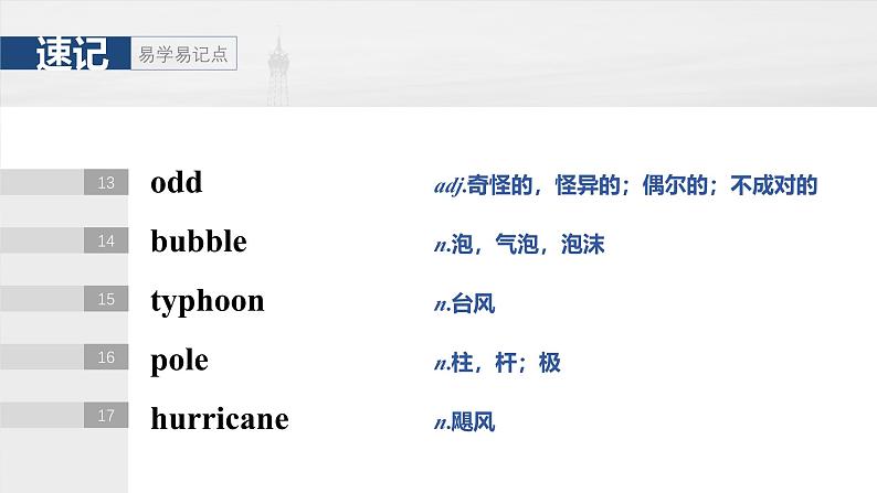 2025届高中英语一轮复习课件（译林版）：必修第三册　Unit 2　Natural disasters第8页