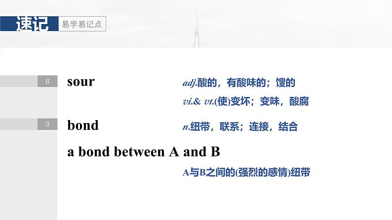 2025届高中英语一轮复习课件（译林版）：选择性必修第一册　Unit 1　Food matters第6页