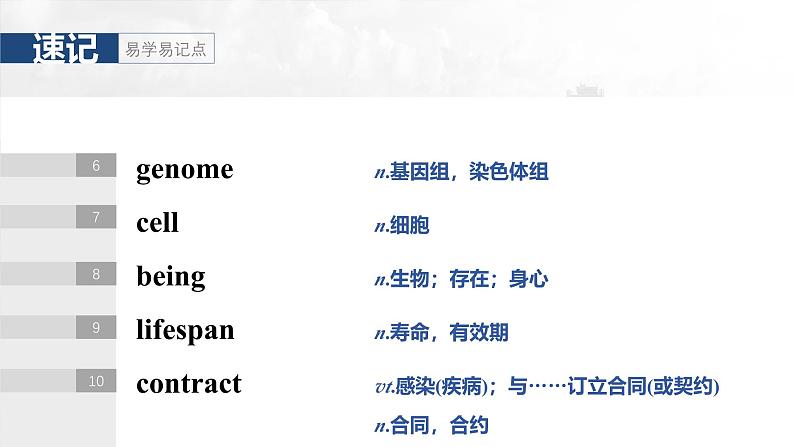 2025届高中英语一轮复习课件（译林版）：选择性必修第二册　Unit 3　Fit for life第5页