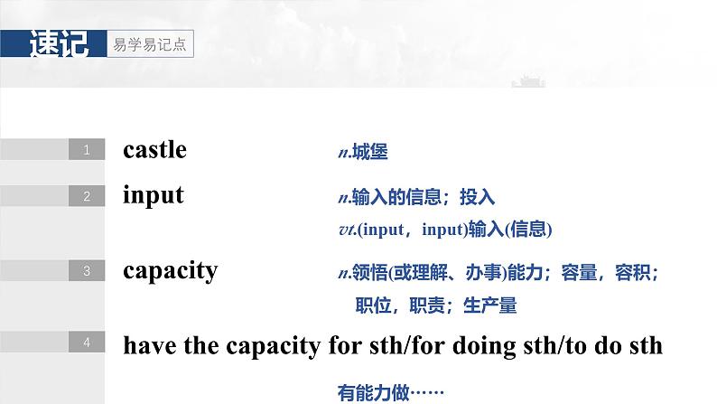 2025届高中英语一轮复习课件（译林版）：选择性必修第二册　Unit 4　Living with technology第4页