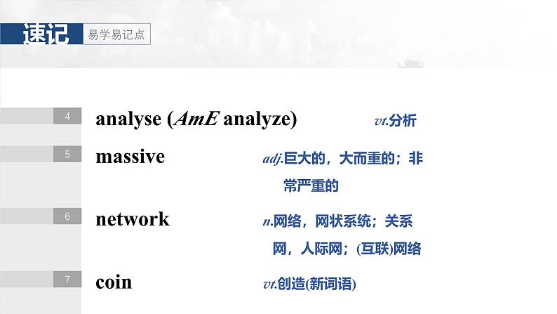 2025届高中英语一轮复习课件（译林版）：选择性必修第二册　Unit 4　Living with technology第5页