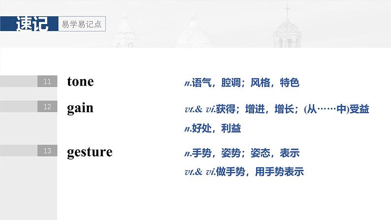 2025届高中英语一轮复习课件（译林版）：选择性必修第四册　Unit 2　Understanding each other第6页