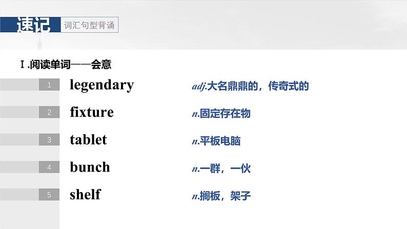 2025届高中英语一轮复习：选择性必修第二册　Unit 3　Times change！第4页