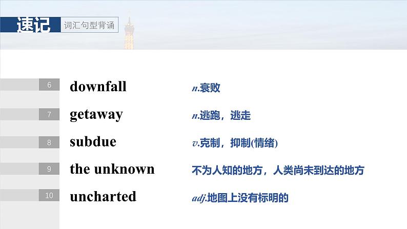 2025届高中英语一轮复习：选择性必修第四册　Unit 5   Into the unknown第5页