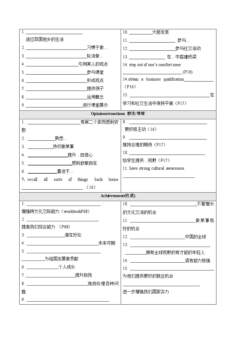 人教版选择性必修第二册Unit2 写作课-作业设计（学生版）第2页
