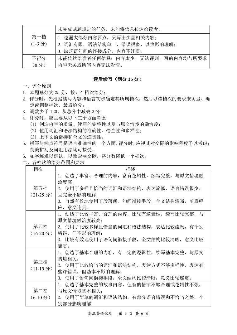 2025江苏省盐城市高三上学期11月期中考试英语答案第3页