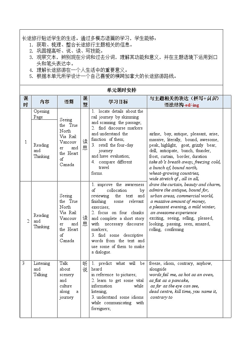 人教版选择性必修第二册Unit4 Journey Across A Vast Land教学设计第3页