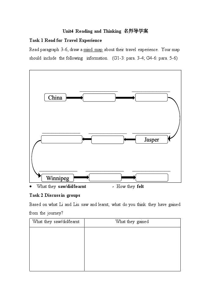 人教版选择性必修第二册Unit4 Reading and Thinking名师导学案301