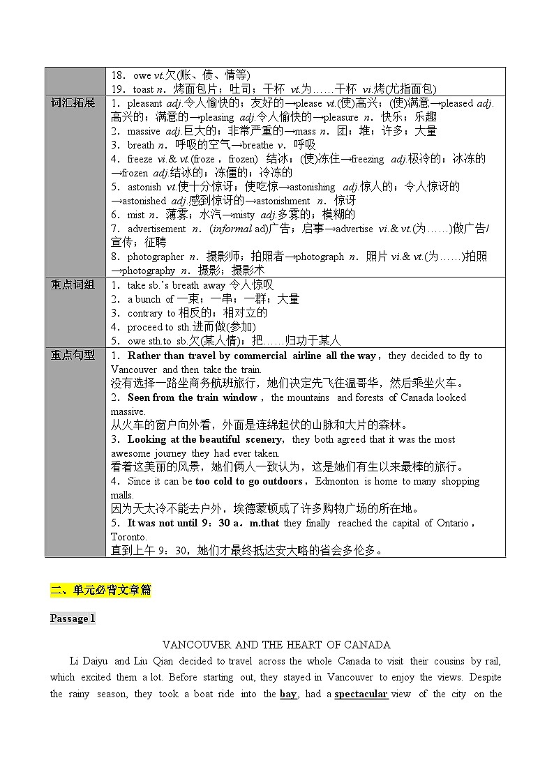 人教版选择性必修第二册Unit4 基础必背知识清单02