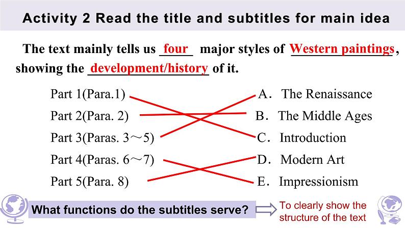 人教版选择性必修第三册Unit1 Reading and Thinking1名师课件1第4页