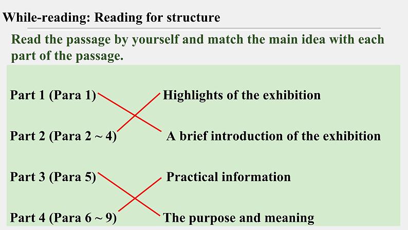 人教版选择性必修第三册Unit1 Using Language公开课课件第7页