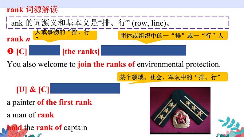 人教版选择性必修第三册Unit1 词汇讲解课件第5页