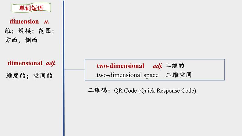 人教版选择性必修第三册Unit1 单词精品讲解课件第5页