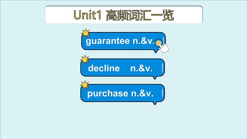 人教版选择性必修第三册Unit1 高频词汇课件第3页