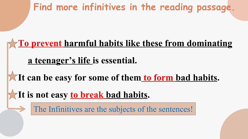 人教版选择性必修第三册Unit2 Discovering Useful Structures名师课件1第3页