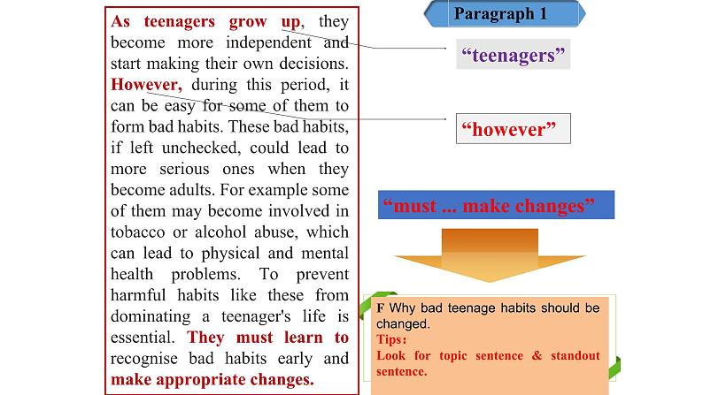 人教版选择性必修第三册Unit2 Reading and Thinking名师课件1第5页