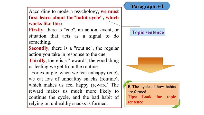 人教版选择性必修第三册Unit2 Reading and Thinking名师课件1第7页