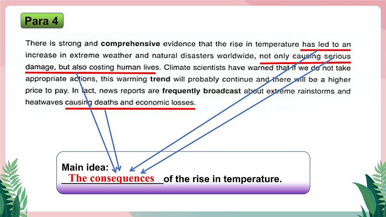 人教版选择性必修第三册Unit3 Reading and Thinking名师课件2第7页