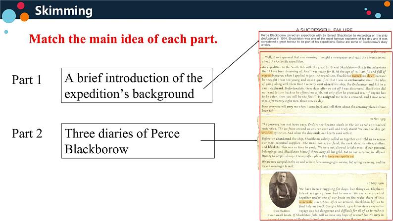 人教版选择性必修第三册Unit4 Reading and Thinking名师课件2第5页